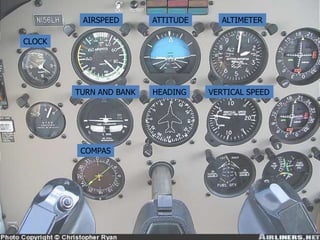 AIRSPEED       ATTITUDE      ALTIMETER

CLOCK




        TURN AND BANK   HEADING    VERTICAL SPEED




         COMPAS
 
