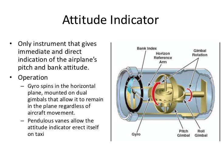 EASA PART 66 MODULE 5.1 ELECTRONIC INSTRUMENT SYSTEMS