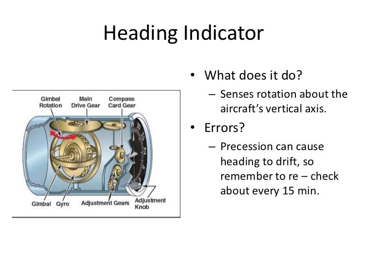 EASA PART 66 MODULE 5.1 ELECTRONIC INSTRUMENT SYSTEMS