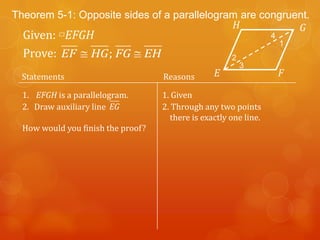 Theorem 5-1: Opposite sides of a parallelogram are congruent.
H
G

Given: ▱EFGH
Prove: EF HG ; FG

4

1

EH

2

E

3

Statements

Reasons

1. EFGH is a parallelogram.
2. Draw auxiliary line EG

1. Given
2. Through any two points
there is exactly one line.

How would you finish the proof?

F

 
