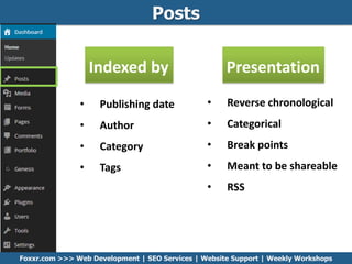 Posts
• Publishing date
• Author
• Category
• Tags
Indexed by
• Reverse chronological
• Categorical
• Break points
• Meant to be shareable
• RSS
Presentation
Foxxr.com >>> Web Development | SEO Services | Website Support | Weekly Workshops
 