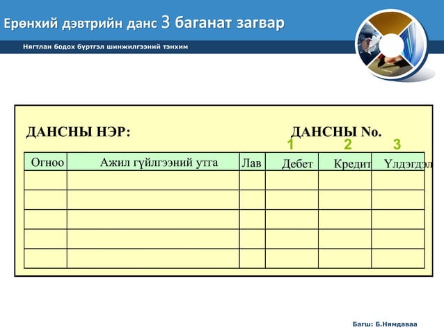 лекц 5 НББ-ийн үе шат 1-р хэсэг | PPT