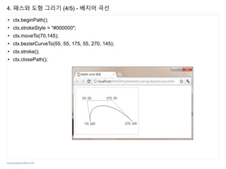 www.javaspecialist.co.kr
4. 패스와 도형 그리기 (4/5) - 베지어 곡선
• ctx.beginPath();
• ctx.strokeStyle = "#000000";
• ctx.moveTo(70,145);
• ctx.bezierCurveTo(55, 55, 175, 55, 270, 145);
• ctx.stroke();
• ctx.closePath();
 