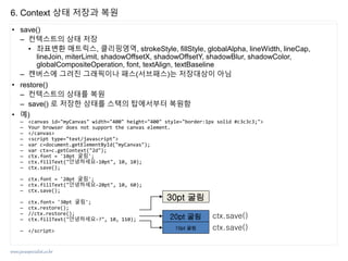 www.javaspecialist.co.kr
6. Context 상태 저장과 복원
• save()
– 컨텍스트의 상태 저장
• 좌표변환 매트릭스, 클리핑영역, strokeStyle, fillStyle, globalAlpha, lineWidth, lineCap,
lineJoin, miterLimit, shadowOffsetX, shadowOffsetY, shadowBlur, shadowColor,
globalCompositeOperation, font, textAlign, textBaseline
– 캔버스에 그려진 그래픽이나 패스(서브패스)는 저장대상이 아님
• restore()
– 컨텍스트의 상태를 복원
– save() 로 저장한 상태를 스택의 탑에서부터 복원함
• 예)
– <canvas id="myCanvas" width="400" height="400" style="border:1px solid #c3c3c3;">
– Your browser does not support the canvas element.
– </canvas>
– <script type="text/javascript">
– var c=document.getElementById("myCanvas");
– var ctx=c.getContext("2d");
– ctx.font = '10pt 굴림';
– ctx.fillText("안녕하세요-10pt", 10, 10);
– ctx.save();
– ctx.font = '20pt 굴림';
– ctx.fillText("안녕하세요-20pt", 10, 60);
– ctx.save();
– ctx.font= '30pt 굴림';
– ctx.restore();
– //ctx.restore();
– ctx.fillText("안녕하세요-?", 10, 110);
– </script>
10pt 굴림
20pt 굴림
30pt 굴림
ctx.save()
ctx.save()
 