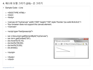 www.javaspecialist.co.kr
4. 패스와 도형 그리기 (2/5) - 선 그리기
• Sample Code – Line
– <!DOCTYPE HTML>
– <html>
– <body>
– <canvas id="myCanvas" width="200" height="100" style="border:1px solid #c3c3c3;">
– Your browser does not support the canvas element.
– </canvas>
– <script type="text/javascript">
– var c=document.getElementById("myCanvas");
– var ctx=c.getContext("2d");
– ctx.moveTo(10,10);
– ctx.lineTo(150,50);
– ctx.lineTo(10,50);
– ctx.stroke();
– </script>
– </body>
– </html>
 