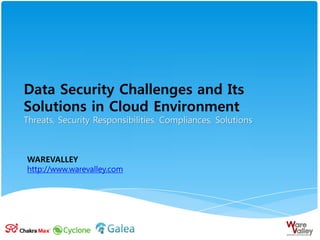 Data Security Challenges and Its
Solutions in Cloud Environment
Threats, Security Responsibilities, Compliances, Solutions
WAREVALLEY
http://www.warevalley.com
 