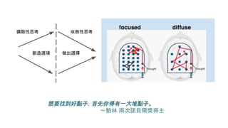 想要找到好點子，首先你得有一大堆點子。
～鮑林 兩次諾貝爾獎得主
擴散性思考 收斂性思考
做出選擇創造選項
 