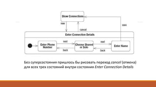 Без суперсостояния пришлось бы рисовать переход cancel (отмена)
для всех трех состояний внутри состояния Enter Connection Details
 