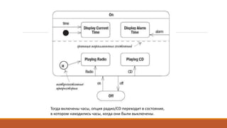Тогда включены часы, опция радио/CD переходит в состояние,
в котором находились часы, когда они были выключены.
 