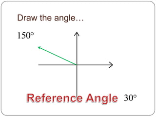 5.1.1 angles and their measures | PPTX