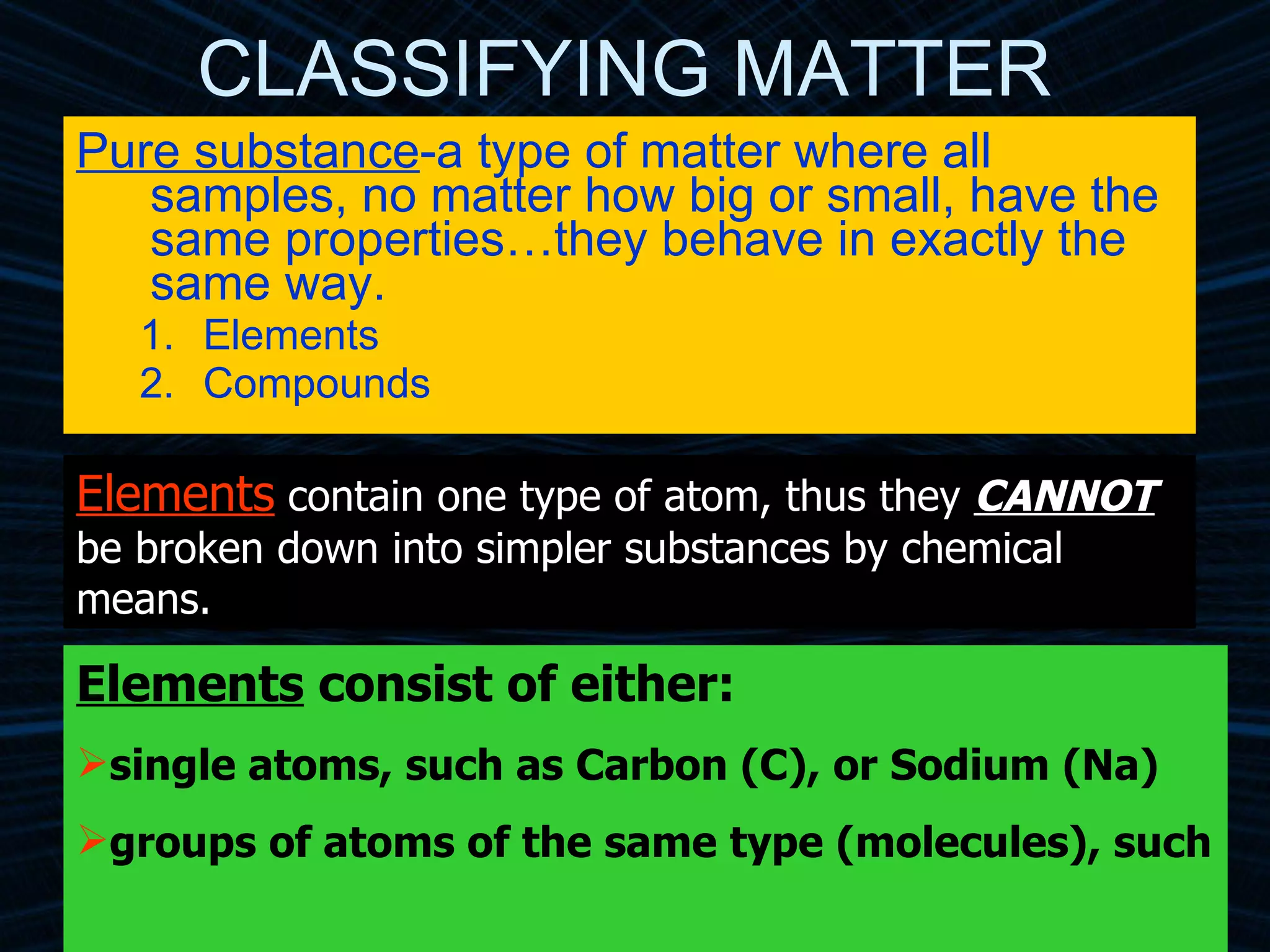 CLASSIFYING MATTER Pure substance -a type of matter where all samples, no matter how big or small, have the same properties…they behave in exactly the same way. Elements Compounds Elements  contain one type of atom, thus they  CANNOT  be broken down into simpler substances by chemical means. Elements  consist of either: single atoms, such as Carbon (C), or Sodium (Na) groups of atoms of the same type (molecules), such  as H 2 , O 2 , Br 2 , etc. 