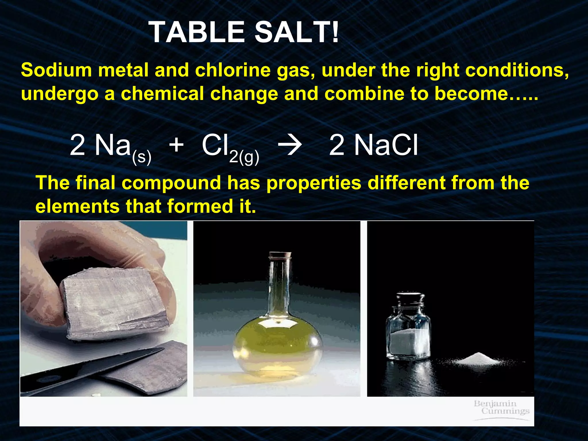 Sodium metal and chlorine gas, under the right conditions, undergo a chemical change and combine to become…..  2 Na (s)   +  Cl 2(g)      2 NaCl The final compound has properties different from the elements that formed it. TABLE SALT! 