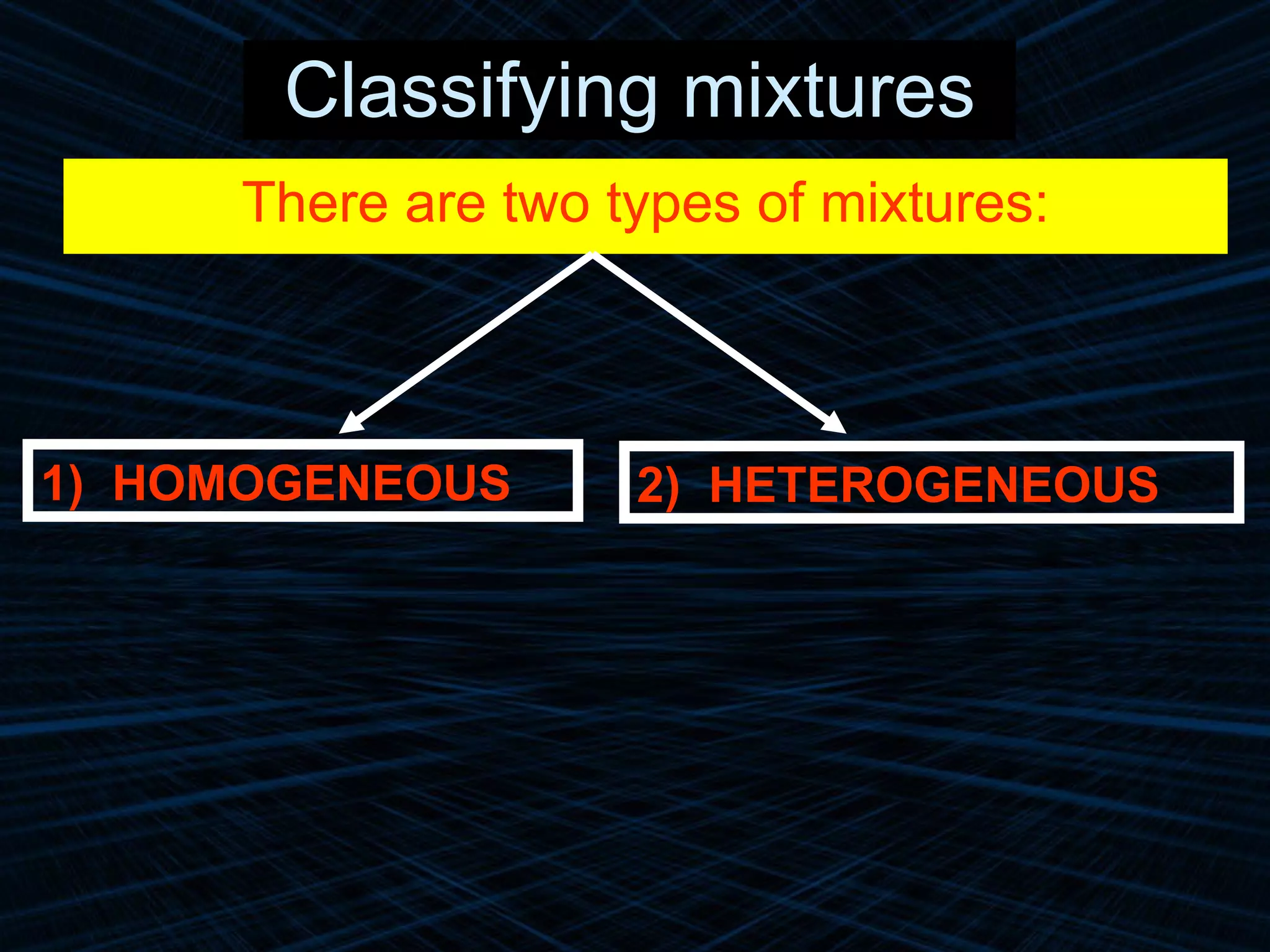 Classifying mixtures There are two types of mixtures: 2)  HETEROGENEOUS 1)  HOMOGENEOUS 