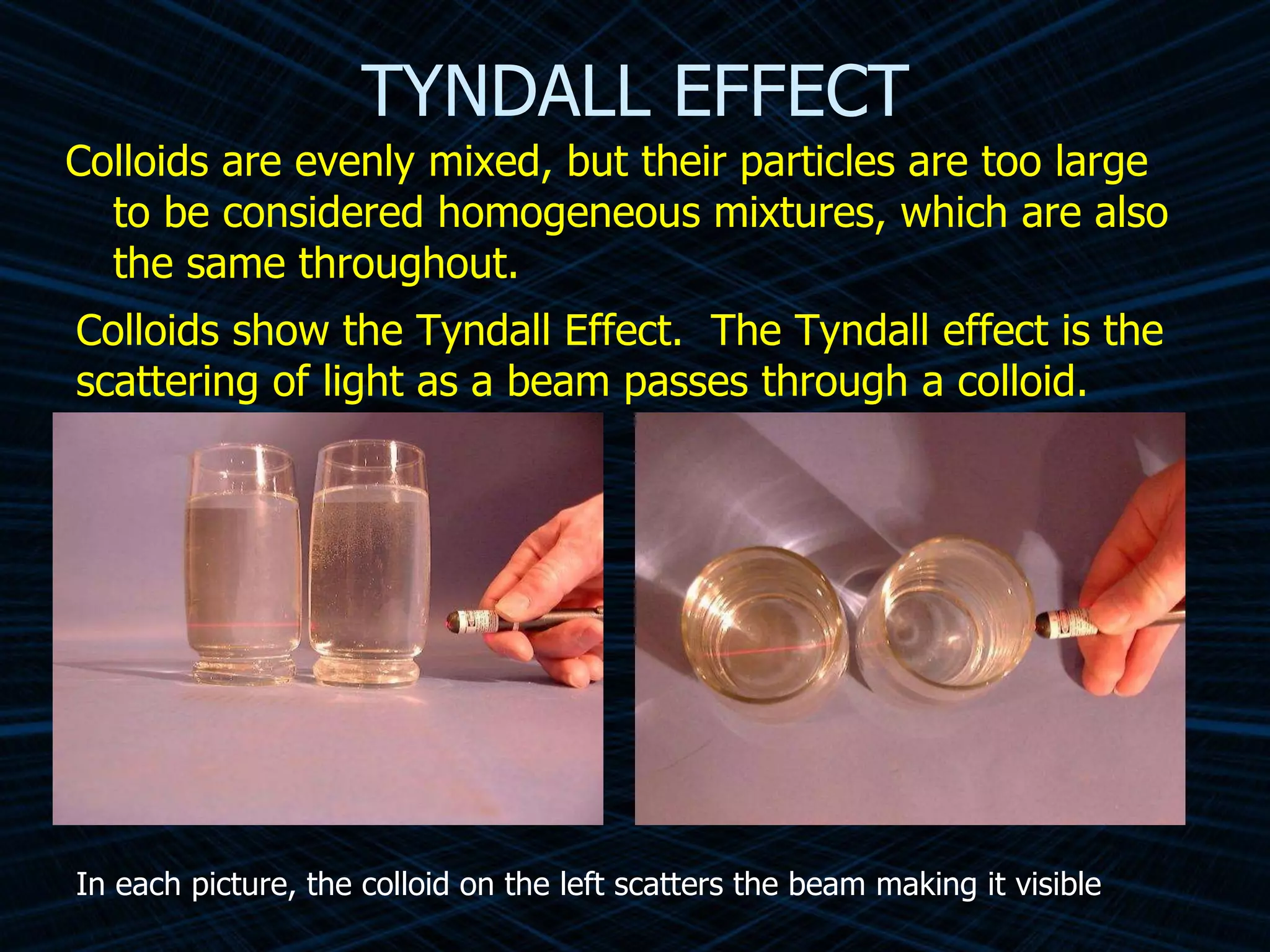 TYNDALL EFFECT Colloids are evenly mixed, but their particles are too large to be considered homogeneous mixtures, which are also the same throughout.   Colloids show the Tyndall Effect.  The Tyndall effect is the scattering of light as a beam passes through a colloid. In each picture, the colloid on the left scatters the beam making it visible 