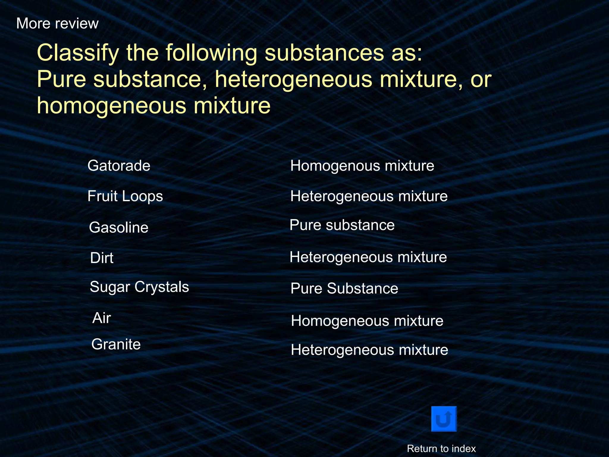 Classify the following substances as: Pure substance, heterogeneous mixture, or homogeneous mixture Return to index More review Gatorade Homogenous mixture Fruit Loops Heterogeneous mixture Pure substance Gasoline Dirt Heterogeneous mixture Sugar Crystals Pure Substance Air Homogeneous mixture Granite Heterogeneous mixture 