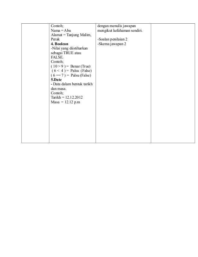 5.1.5 elemen asas dlm pengaturcaraan