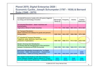 Digital Planet 2070, Digital Enterprise 2020 :
Socio-Economic Cycles, Joseph Schumpeter (1787 - 1939) &
Bernard Dubs (1940 - 2070)

  Kondatrieff Economic Cycles (40 to 60 years) triggered
  by energy and technology innovation                      Démarrage Prosperity   Decline    Creative
                                                            Ramp-up                         Destruction

  1st Industrial Revolution :
  steam machines and mechanisation
     Agriculture, Mines & Textile Industries               1770-1786 1787-1800 1801-1813    1814-1827

  1st Transport Revolution :
  steam machines and railways for goods and persons
  transportation                                           1828-1842 1843-1857 1858-1869    1870-1885
    nd
  2 Industrial & Transport Revolution :
  Telephone, steel, electricity, liquid fuels, mass
  production (Taylorisation)                               1886-1897 1898-1911 1912-1924    1925-1939

  Modern American-led Globalisation.
  Oil shocks start the swinging-back of the pendulum
  between Occidental and ROW Economies                     1940-1950 1951-1964 1965-1973    1974-1980

  Multi-polar Globalisation leveraging the ‘1st Digital
  Revolution’ : S360 / Microprocessor + Arpanet then                                          2009-
  Internet-Web, + GSM and Energy efficiencies              1981-1991 1992-2000 2001-2008      2023e

  Man Digital Context Build-up with Web extension to
  smart (software enabled) objects (Internet of Things)      2023-      2035-     2046-       2058-
  and even better energy efficiencies + renewable energy     2034e      2045e     2057e       2070e

© 2009-2012 BIT Analyst Group, Bernard Dubs
                                                                                                          8
 