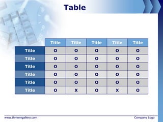 Table



                       Title    Title   Title   Title   Title
            Title       O        O       O       O       O
            Title       O        O       O       O       O
            Title       O        O       O       O       O
            Title       O        O       O       O       O
            Title       O        O       O       O       O
            Title       O        X       O       X       O




www.thmemgallery.com                                    Company Logo
 
