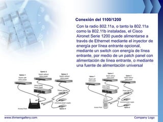 Conexión del 1100/1200
                       Con la radio 802.11a, o tanto la 802.11a
                       como la 802.11b instaladas, el Cisco
                       Aironet Serie 1200 puede alimentarse a
                       través de Ethernet mediante el inyector de
                       energía por línea entrante opcional,
                       mediante un switch con energía de línea
                       entrante, por medio de un patch panel con
                       alimentación de línea entrante, o mediante
                       una fuente de alimentación universal




www.thmemgallery.com                                  Company Logo
 