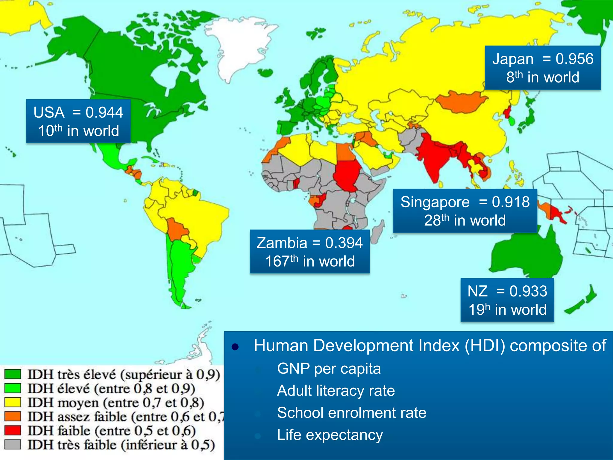 5.1 Development Economics Introduction