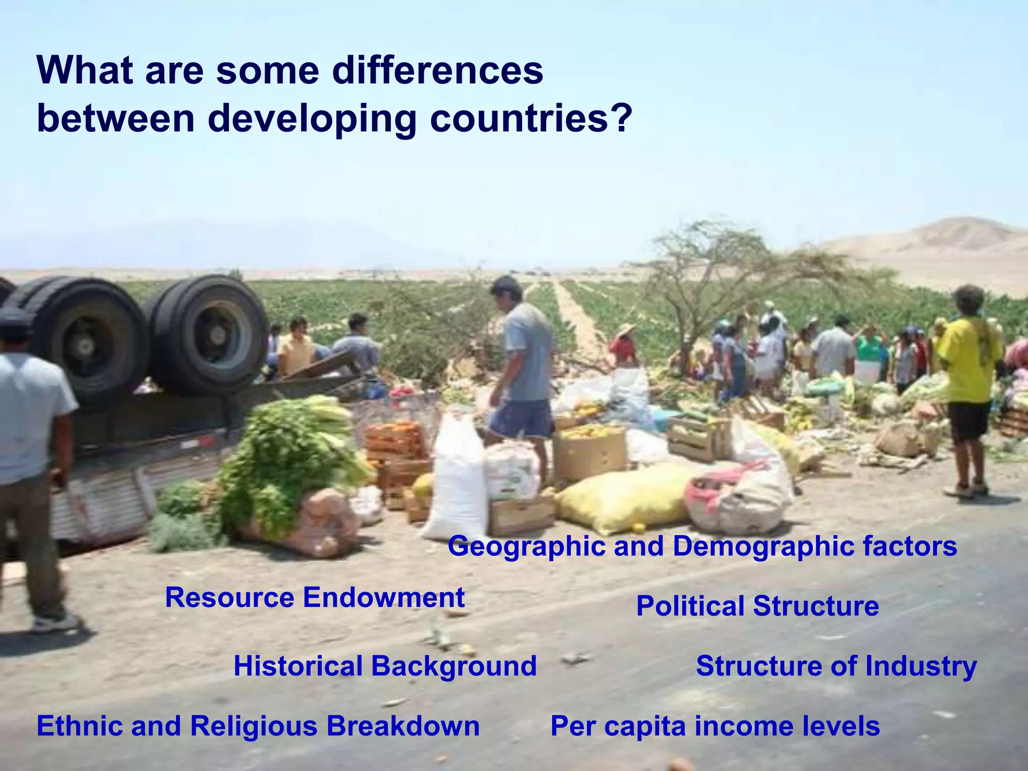 5.1 Development Economics Introduction