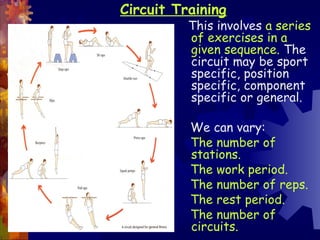 Circuit Training
          This involves a series
          of exercises in a
          given sequence. The
          circuit may be sport
          specific, position
          specific, component
          specific or general.

          We can vary:
          The number of
          stations.
          The work period.
          The number of reps.
          The rest period.
          The number of
          circuits.
 