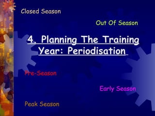 Closed Season
                Out Of Season

  4. Planning The Training
    Year: Periodisation

 Pre-Season

                 Early Season

 Peak Season
 