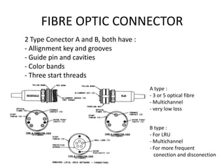 FIBRE OPTIC CONNECTOR
2 Type Conector A and B, both have :
- Allignment key and grooves
- Guide pin and cavities
- Color bands
- Three start threads
                                       A type :
                                       - 3 or 5 optical fibre
                                       - Multichannel
                                       - very low loss


                                       B type :
                                       - For LRU
                                       - Multichannel
                                       - For more frequent
                                         conection and disconection
 