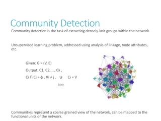 Action and content based Community Detection in Social Networks | PDF