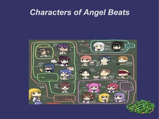 Characters of Angel Beats
 