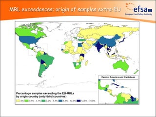 MRL exceedances: origin of samples extra-EU
 