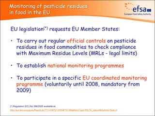 Monitoring of pesticide residues
in food in the EU


EU legislation(*) requests EU Member States:

• To carry out regular official controls on pesticide
  residues in food commodities to check compliance
  with Maximum Residue Levels (MRLs - legal limits)

• To establish national monitoring programmes

• To participate in a specific EU coordinated monitoring
  programme (voluntarily until 2008, mandatory from
  2009)

(*) Regulation (EC) No 396/2005 available at:
http://eur-lex.europa.eu/Result.do?T1=V2&T2=2005&T3=396&RechType=RECH_naturel&Submit=Search
 
