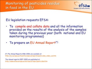 Monitoring of pesticides residue
in food in the EU


EU legislation requests EFSA:

• To compile and collate data and all the information
  provided on the results of the analysis of the samples
  taken during the previous year (both national and EU
  monitoring programmes)

• To prepare an EU Annual Report(*)


(*) The Annual Reports 1996-2006 are available at:
http://ec.europa.eu/food/fvo/specialreports/pesticides_index_en.htm

The Annual reports 2007-2009 are published at:
http://www.efsa.europa.eu/en/topics/topic/pesticides.htm

food in the EU
 