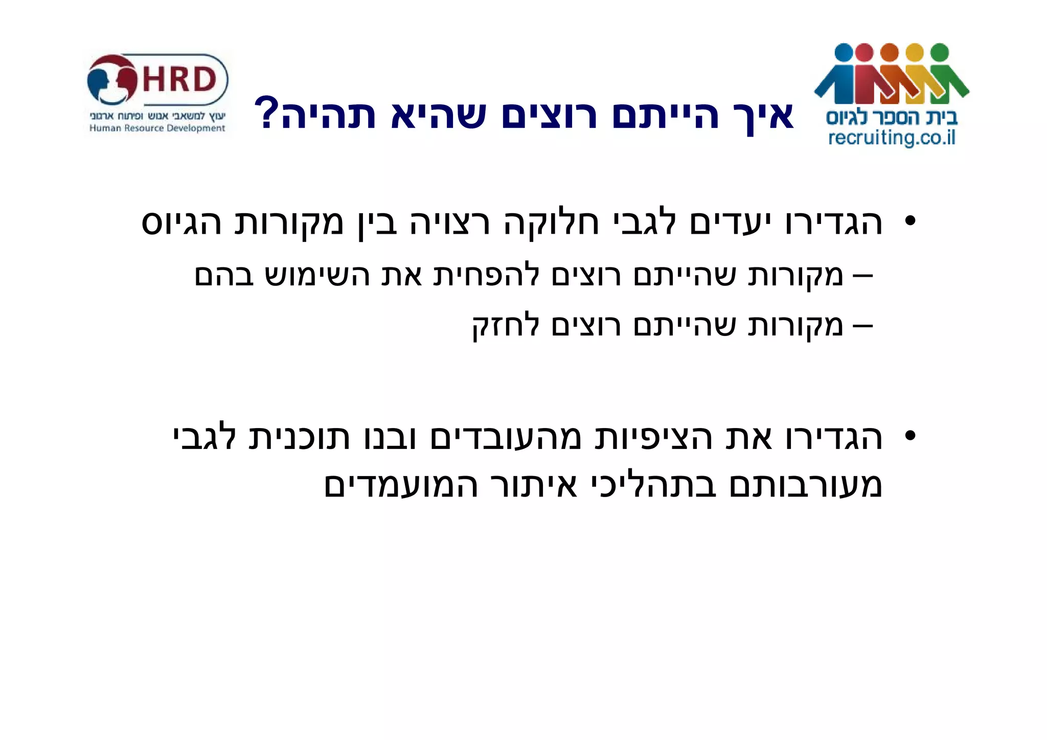 ?

                •
            –
            –


    ¯           •
        ¯
 