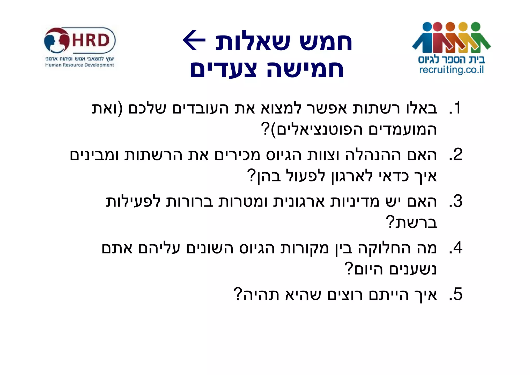 ) ¯                         .1
           ?(
      ¯                     .2
       ?                ¯
                            .3
                    ?
                            .4
                ?
      ?                     .5
 