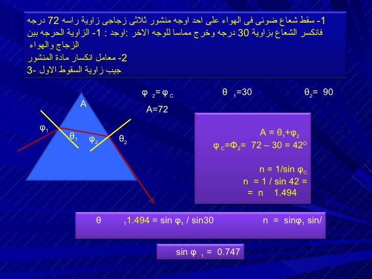 الموجة5