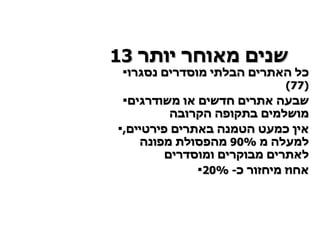 13  שנים מאוחר יותר כל האתרים הבלתי מוסדרים נסגרו  (77) שבעה אתרים חדשים או משודרגים מושלמים בתקופה הקרובה אין כמעט הטמנה באתרים פירטיים ,  למעלה מ  90%  מהפסולת מפונה לאתרים מבוקרים ומוסדרים אחוז מיחזור כ -  20% 