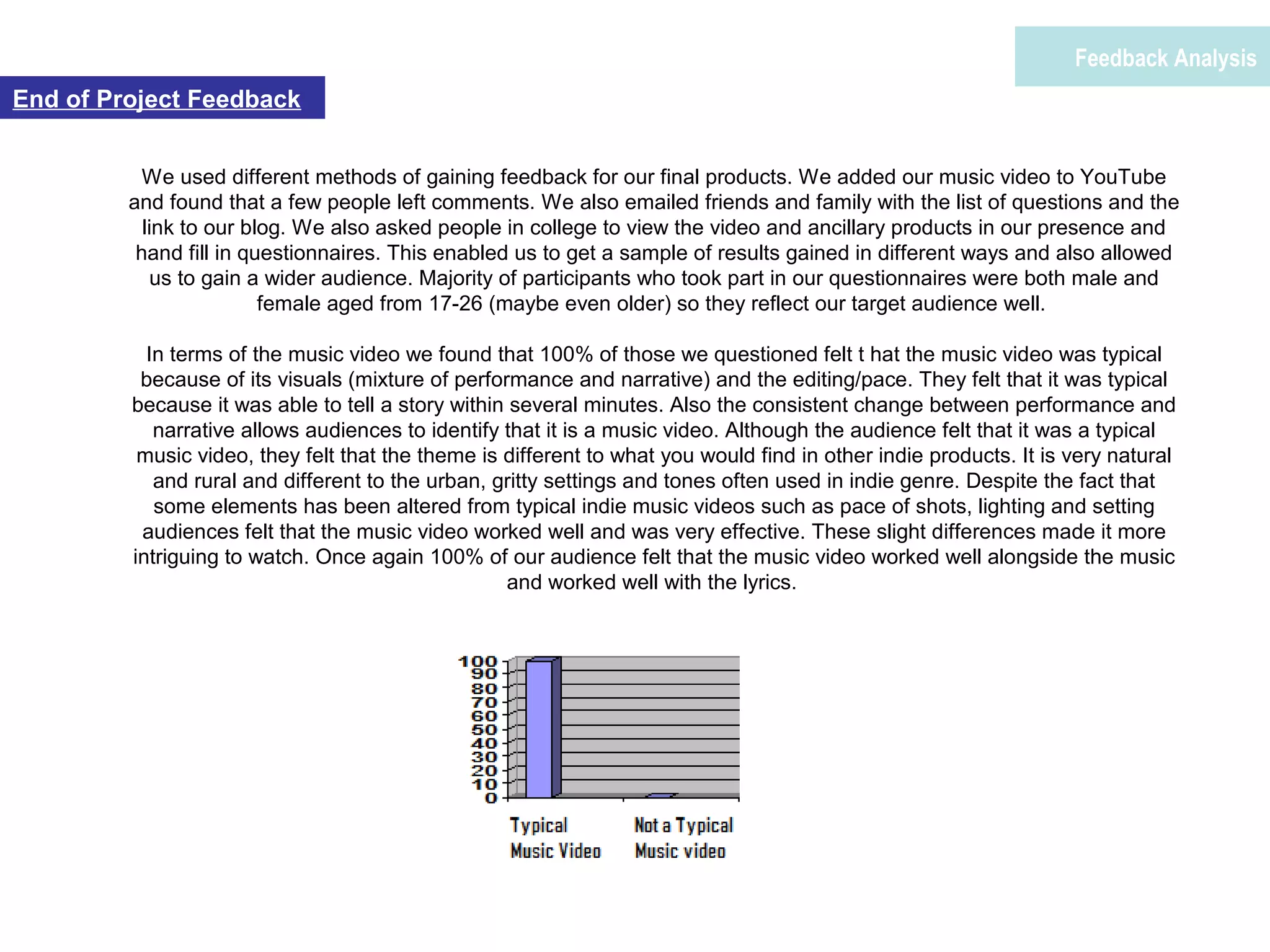 We used different methods of gaining feedback for our final products. We added our music video to YouTube
and found that a few people left comments. We also emailed friends and family with the list of questions and the
link to our blog. We also asked people in college to view the video and ancillary products in our presence and
hand fill in questionnaires. This enabled us to get a sample of results gained in different ways and also allowed
us to gain a wider audience. Majority of participants who took part in our questionnaires were both male and
female aged from 17-26 (maybe even older) so they reflect our target audience well.
In terms of the music video we found that 100% of those we questioned felt t hat the music video was typical
because of its visuals (mixture of performance and narrative) and the editing/pace. They felt that it was typical
because it was able to tell a story within several minutes. Also the consistent change between performance and
narrative allows audiences to identify that it is a music video. Although the audience felt that it was a typical
music video, they felt that the theme is different to what you would find in other indie products. It is very natural
and rural and different to the urban, gritty settings and tones often used in indie genre. Despite the fact that
some elements has been altered from typical indie music videos such as pace of shots, lighting and setting
audiences felt that the music video worked well and was very effective. These slight differences made it more
intriguing to watch. Once again 100% of our audience felt that the music video worked well alongside the music
and worked well with the lyrics.
Feedback Analysis
End of Project Feedback
 