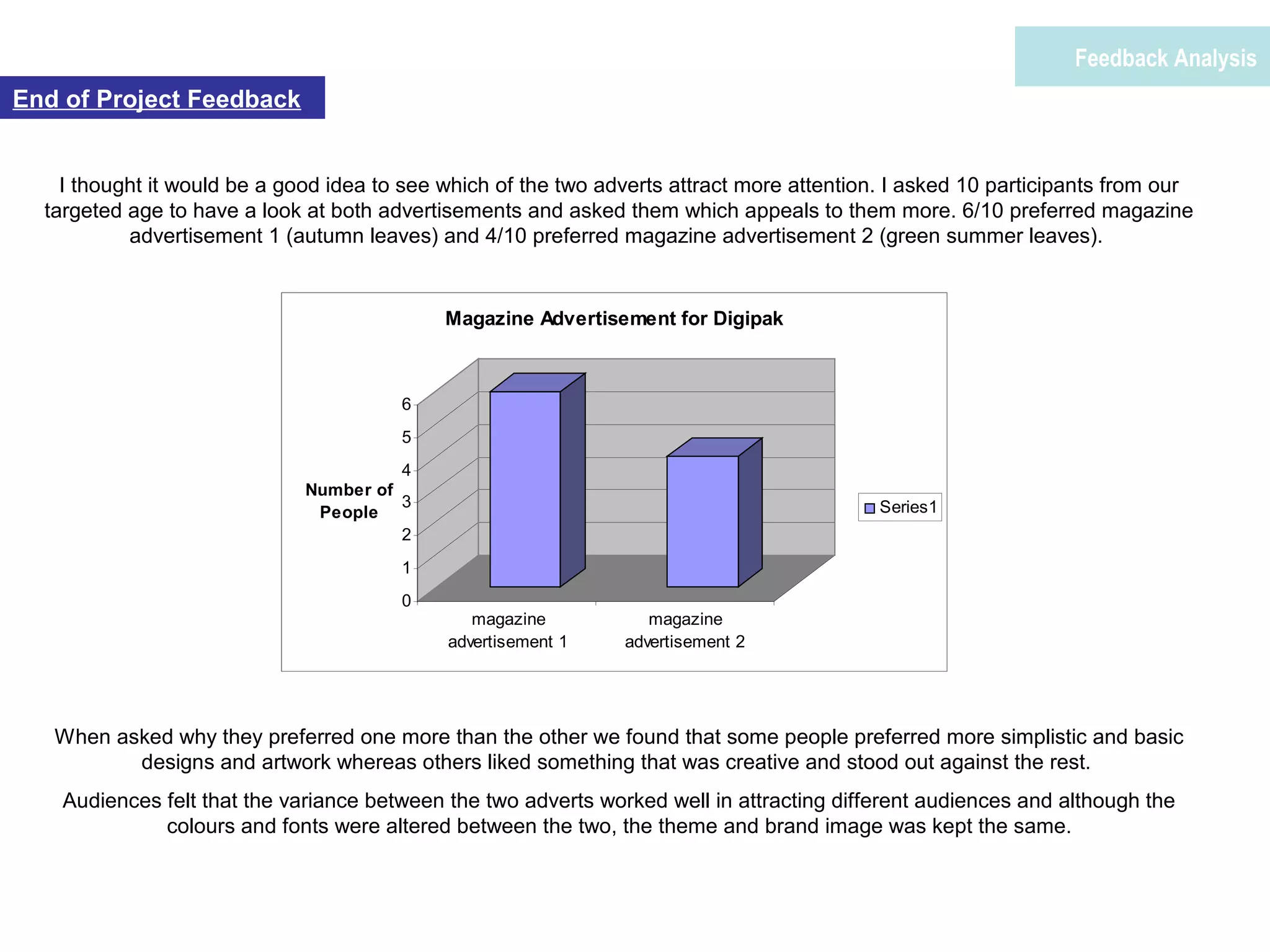 I thought it would be a good idea to see which of the two adverts attract more attention. I asked 10 participants from our
targeted age to have a look at both advertisements and asked them which appeals to them more. 6/10 preferred magazine
advertisement 1 (autumn leaves) and 4/10 preferred magazine advertisement 2 (green summer leaves).
When asked why they preferred one more than the other we found that some people preferred more simplistic and basic
designs and artwork whereas others liked something that was creative and stood out against the rest.
Audiences felt that the variance between the two adverts worked well in attracting different audiences and although the
colours and fonts were altered between the two, the theme and brand image was kept the same.
0
1
2
3
4
5
6
Number of
People
magazine
advertisement 1
magazine
advertisement 2
Magazine Advertisement for Digipak
Series1
Feedback Analysis
End of Project Feedback
 