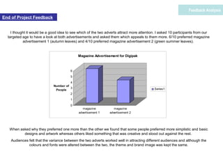 I thought it would be a good idea to see which of the two adverts attract more attention. I asked 10 participants from our
targeted age to have a look at both advertisements and asked them which appeals to them more. 6/10 preferred magazine
advertisement 1 (autumn leaves) and 4/10 preferred magazine advertisement 2 (green summer leaves).
When asked why they preferred one more than the other we found that some people preferred more simplistic and basic
designs and artwork whereas others liked something that was creative and stood out against the rest.
Audiences felt that the variance between the two adverts worked well in attracting different audiences and although the
colours and fonts were altered between the two, the theme and brand image was kept the same.
0
1
2
3
4
5
6
Number of
People
magazine
advertisement 1
magazine
advertisement 2
Magazine Advertisement for Digipak
Series1
Feedback Analysis
End of Project Feedback
 
