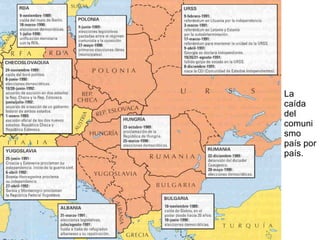 La caída del comunismo país por país. 