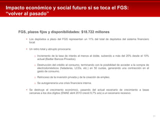 Impacto económico y social futuro si se toca el FGS:
“volver al pasado”


     FGS, plazos fijos y disponibilidades: $18.722 millones
         • Los depósitos a plazo del FGS representan un 11% del total de depósitos del sistema financiero
           local.

         • Un retiro total y abrupto provocaría:

               o Incremento de la tasa de interés al menos al doble, subiendo a más del 20% desde el 10%
                 actual (Badlar Bancos Privados).

               o Destrucción del crédito al consumo, terminando con la posibilidad de acceder a la compra de
                 electrodomésticos (heladeras, LCDs, etc.) en 50 cuotas, generando una contracción en el
                 gasto de consumo.

               o Retroceso de la inversión privada y de la creación de empleo.

               o Se autogeneraría una crisis financiera interna.

         • Se destruye el crecimiento económico, pasando del actual escenario de crecimiento a tasas
           cercanas a los dos dígitos (EMAE abril 2010 creció 9,7% a/a) a un escenario recesivo.




                                                                                                               31
 
