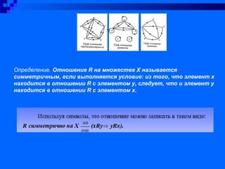 Определение. Отношение R на множестве Х называется
симметричным, если выполняется условие: из того, что элемент х
находится в отношении R с элементом у, следует, что и элемент у
находится в отношении R с элементом х.
 