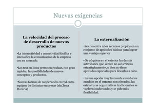 Nuevas exigencias
La velocidad del proceso
de desarrollo de nuevos
productos
La externalización
• La interactividad y cone...