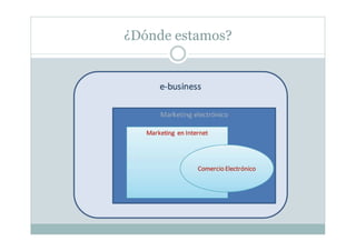 ¿Dónde estamos?
 