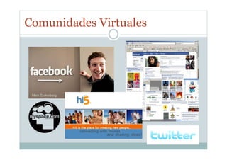 Comunidades Virtuales
Mark Zuckerberg
 