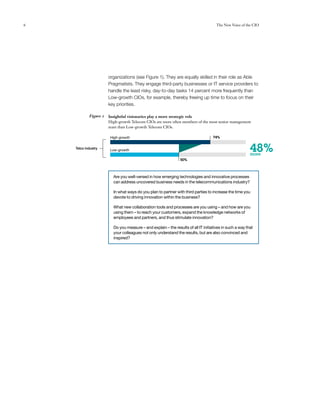 6                                                                                     The New Voice of the CIO




                       organizations (see Figure 1). They are equally skilled in their role as Able
                       Pragmatists. They engage third-party businesses or IT service providers to
                       handle the least risky, day-to-day tasks 14 percent more frequently than
                       Low-growth CIOs, for example, thereby freeing up time to focus on their
                       key priorities.

            Figure 1   Insightful visionaries play a more strategic role
                       High-growth Telecom CIOs are more often members of the most senior management
                       team than Low-growth Telecom CIOs.

                       High-growth                                                  74%


    Telco industry     Low-growth                                                                         48%
                                                                                                          more
                                                                50%



                         Are you well-versed in how emerging technologies and innovative processes
                         can address uncovered business needs in the telecommunications industry?

                         In what ways do you plan to partner with third parties to increase the time you
                         devote to driving innovation within the business?

                         What new collaboration tools and processes are you using – and how are you
                         using them – to reach your customers, expand the knowledge networks of
                         employees and partners, and thus stimulate innovation?

                         Do you measure – and explain – the results of all IT initiatives in such a way that
                         your colleagues not only understand the results, but are also convinced and
                         inspired?
 