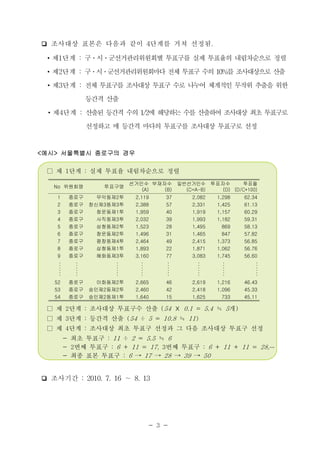 ❏ 조사대상 표본은 다음과 같이 4단계를 거쳐 선정됨.
 ▪제1단계 : 구․시․군선거관리위원회별 투표구를 실제 투표율의 내림차순으로 정렬
 ▪제2단계 : 구․시․군선거관리위원회마다 전체 투표구 수의 10%를 조사대상으로 산출
 ▪제3단계 : 전체 투표구를 조사대상 투표구 수로 나누어 체계적인 무작위 추출을 위한
         등간격 산출
 ▪제4단계 : 산출된 등간격 수의 1/2에 해당하는 수를 산출하여 조사대상 최초 투표구로
         선정하고 매 등간격 마다의 투표구를 조사대상 투표구로 선정
<예시> 서울특별시 종로구의 경우

 □ 제 1단계 : 실제 투표율 내림차순으로 정렬
                                    선거인수 부재자수          일반선거인수 투표자수      투표율
    No 위원회명                투표구명
                                       (A)  (B)          (C=A-B) (D) (D/C*100)
     1        종로구        무악동제2투      2,119     37          2,082     1,298     62.34
     2        종로구      창신제3동제3투      2,388     57          2,331     1,425     61.13
     3        종로구        청운동제1투      1,959     40          1,919     1,157     60.29
     4        종로구        사직동제3투      2,032     39          1,993     1,182     59.31
     5        종로구        삼청동제2투      1,523     28          1,495       869     58.13
     6        종로구        청운동제2투      1,496     31          1,465       847     57.82
     7        종로구        평창동제4투      2,464     49          2,415     1,373     56.85
     8        종로구        삼청동제1투      1,893     22          1,871     1,062     56.76
     9        종로구        혜화동제3투      3,160     77          3,083     1,745     56.60
      ․․        ․․           ․․         ․․      ․․            ․․        ․․          ․․
       ․․        ․․           ․․         ․․      ․․            ․․        ․․          ․․
        ․․        ․․           ․․         ․․      ․․            ․․        ․․          ․․
    52        종로구        이화동제2투      2,665     46          2,619     1,216     46.43
    53        종로구      숭인제2동제2투      2,460     42          2,418     1,096     45.33
    54        종로구      숭인제2동제1투      1,640     15          1,625       733     45.11

 □ 제 2단계 : 조사대상 투표구수 산출 (54 ☓ 0.1 = 5.4 ≒ 5개)
 □ 제 3단계 : 등간격 산출 (54 ÷ 5 = 10.8 ≒ 11)
 □ 제 4단계 : 조사대상 최초 투표구 선정과 그 다음 조사대상 투표구 선정
             - 최초 투표구 : 11 ÷ 2 = 5.5 ≒ 6
             - 2번째 투표구 : 6 + 11 = 17, 3번째 투표구 : 6 + 11 + 11 = 28,…
             - 최종 표본 투표구 : 6 → 17 → 28 → 39 → 50


❏   조사기간 : 2010. 7. 16 ∼ 8. 13


                                           - 3 -
 