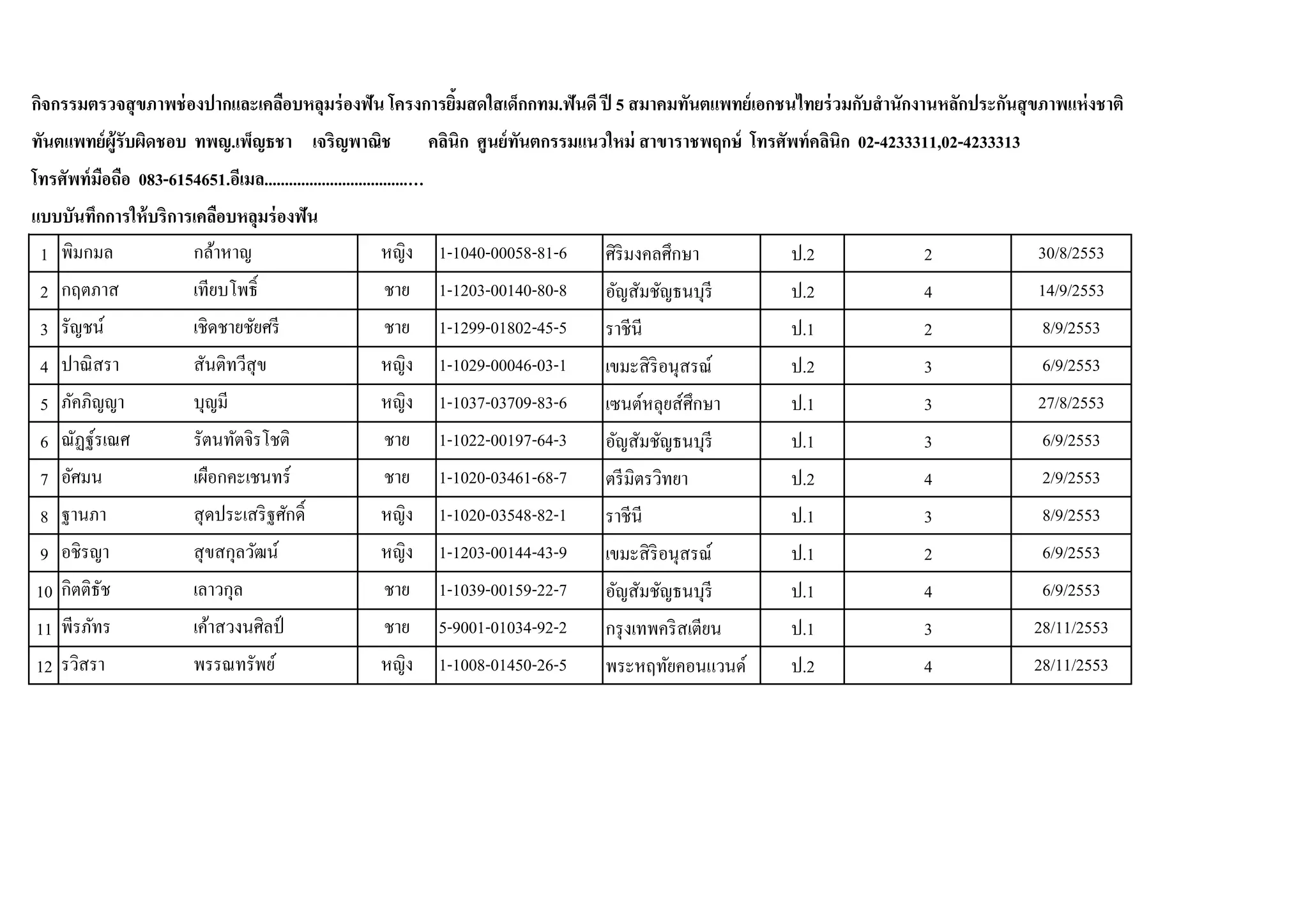 .    5
                    .                                                                      02-4233311,02-4233313
     083-6154651.       ...................................


1                                                             1-1040-00058-81-6       .2           2               30/8/2553
2                                                             1-1203-00140-80-8       .2           4               14/9/2553
3                                                             1-1299-01802-45-5       .1           2                8/9/2553
4                                                             1-1029-00046-03-1       .2           3                6/9/2553
5                                                             1-1037-03709-83-6       .1           3               27/8/2553
6                                                             1-1022-00197-64-3       .1           3                6/9/2553
7                                                             1-1020-03461-68-7       .2           4                2/9/2553
8                                                             1-1020-03548-82-1       .1           3                8/9/2553
9                                                             1-1203-00144-43-9       .1           2                6/9/2553
10                                                            1-1039-00159-22-7       .1           4                6/9/2553
11                                                            5-9001-01034-92-2       .1           3               28/11/2553
12                                                            1-1008-01450-26-5       .2           4               28/11/2553
 