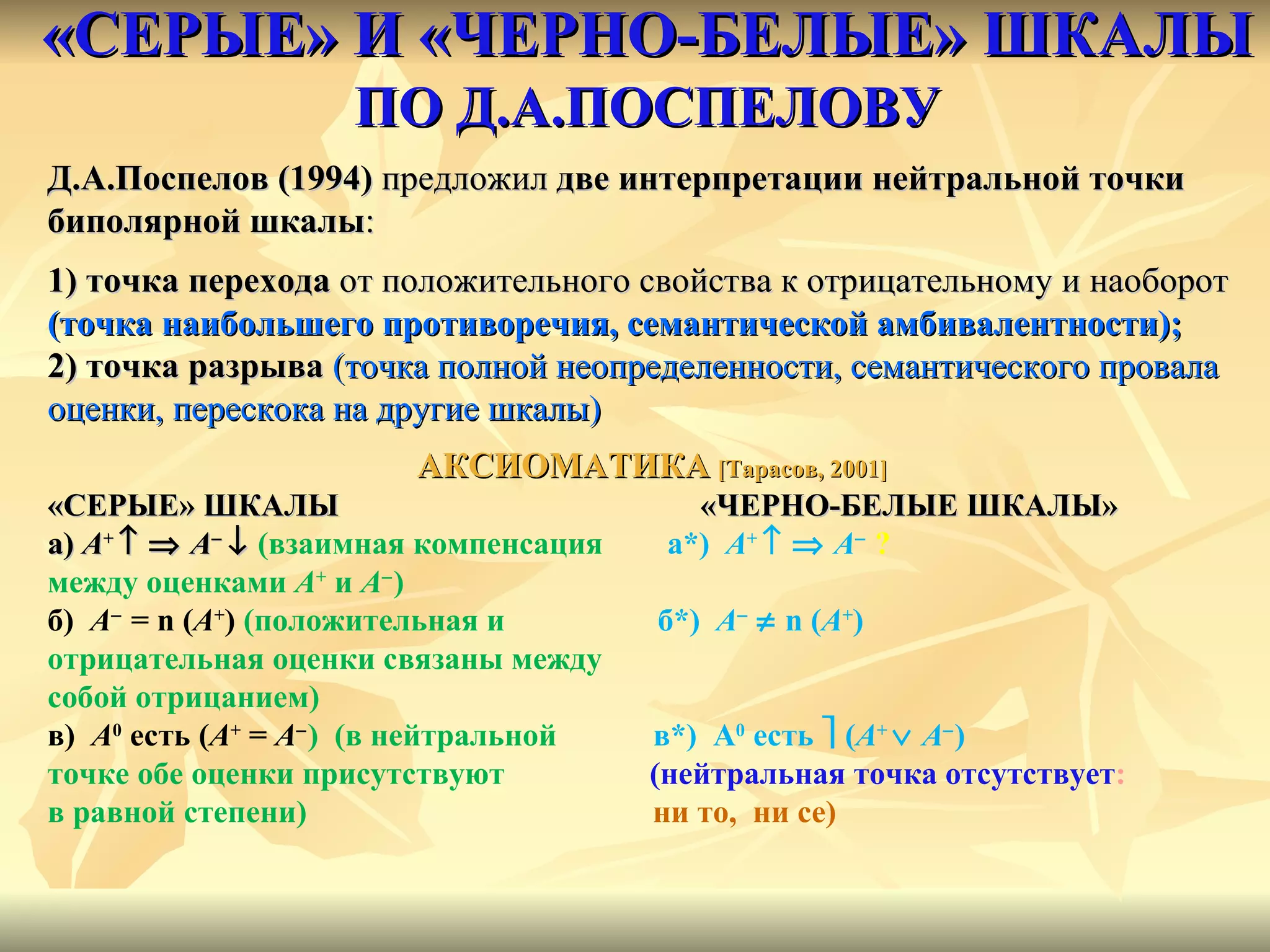 «СЕРЫЕ» И «ЧЕРНО-БЕЛЫЕ» ШКАЛЫ   ПО Д.А.ПОСПЕЛОВУ Д.А.Поспелов (1994)  предложил  две интерпретации   нейтральной точки  биполярной шкалы :  1) точка перехода  от положительного свойства к отрицательному и наоборот  (точка наибольшего противоречия, семантической амбивалентности); 2) точка разрыва   (точка полной неопределенности, семантического провала  оценки, перескока на другие шкалы) АКСИОМАТИКА   [ Тарасов, 2001 ] «СЕРЫЕ» ШКАЛЫ   «ЧЕРНО-БЕЛЫЕ ШКАЛЫ» а)  A +        A       ( взаимная компенсация   а*)  A +        A    ?   между оценками  A +  и  A  ) б)   A   = n ( A + )  ( положительная и  б*)  A      n ( A + )  отрицательная оценки связаны между  собой отрицанием) в)   A 0  есть ( A +  =  A  )   (в нейтральной  в*)  A 0  есть     ( A +      A  )   точке обе оценки присутствуют  (нейтральная точка отсутствует :   в равной степени)  ни то,  ни се) 